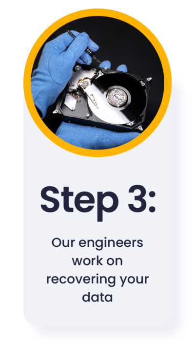 Shipping Process: Step 3