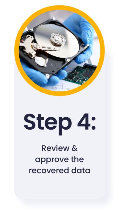 Shipping Process: Step 4