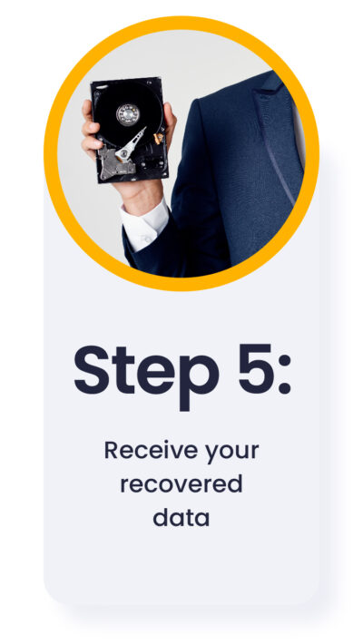 Shipping Process: Step 5